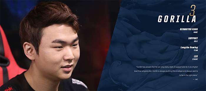 投手配置 投手配置