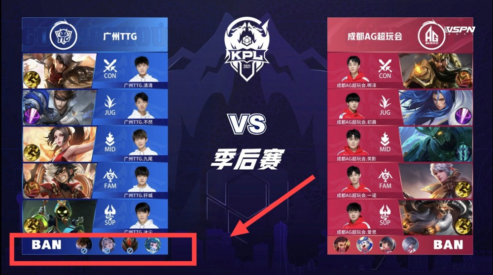 在场地位置 在场地位置