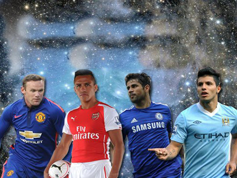 可控状态 可控状态