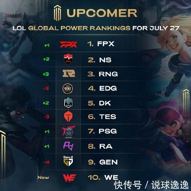 会提高爆发 会提高爆发